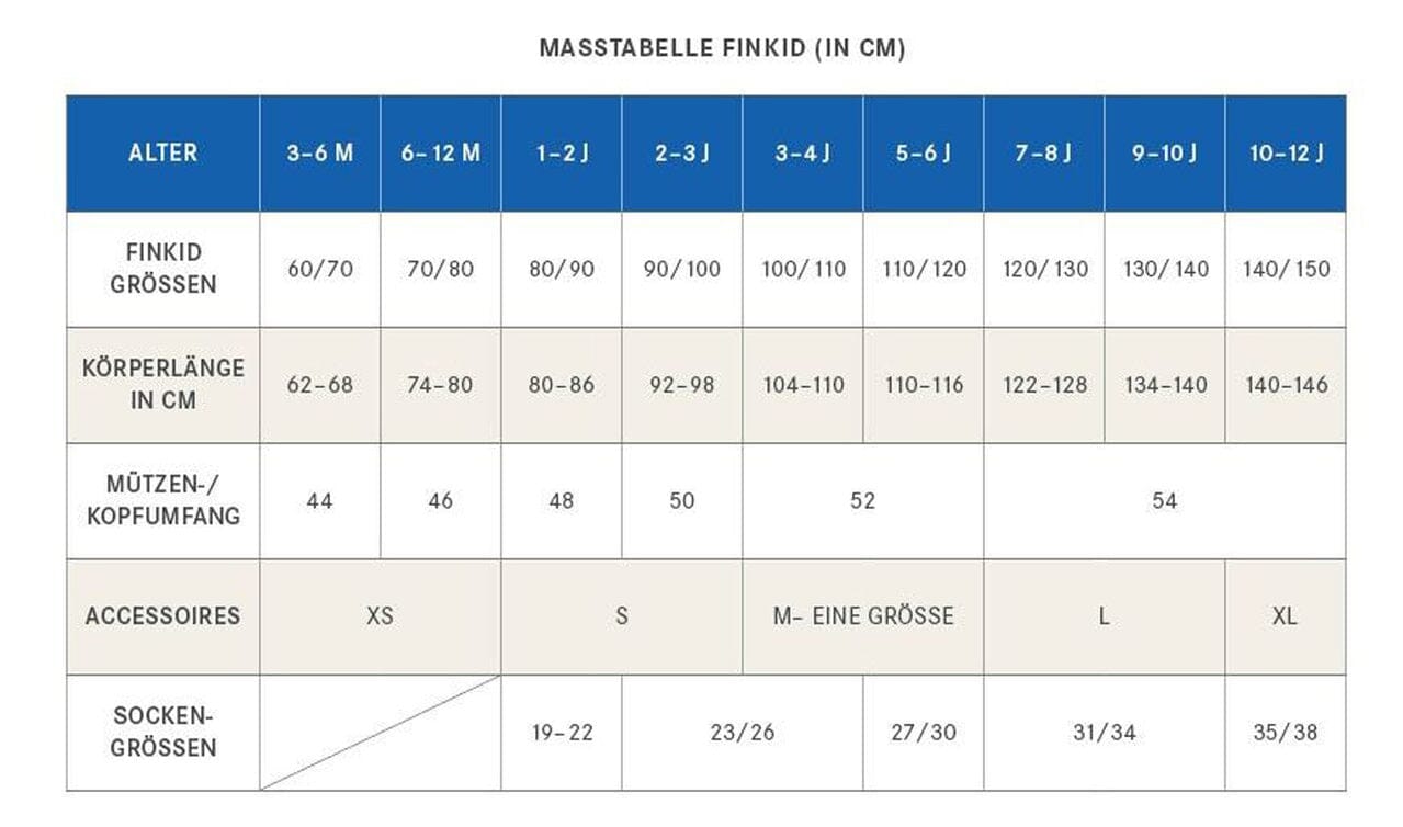 Finkid Fleeceweste Poppeli blau Westen Finkid