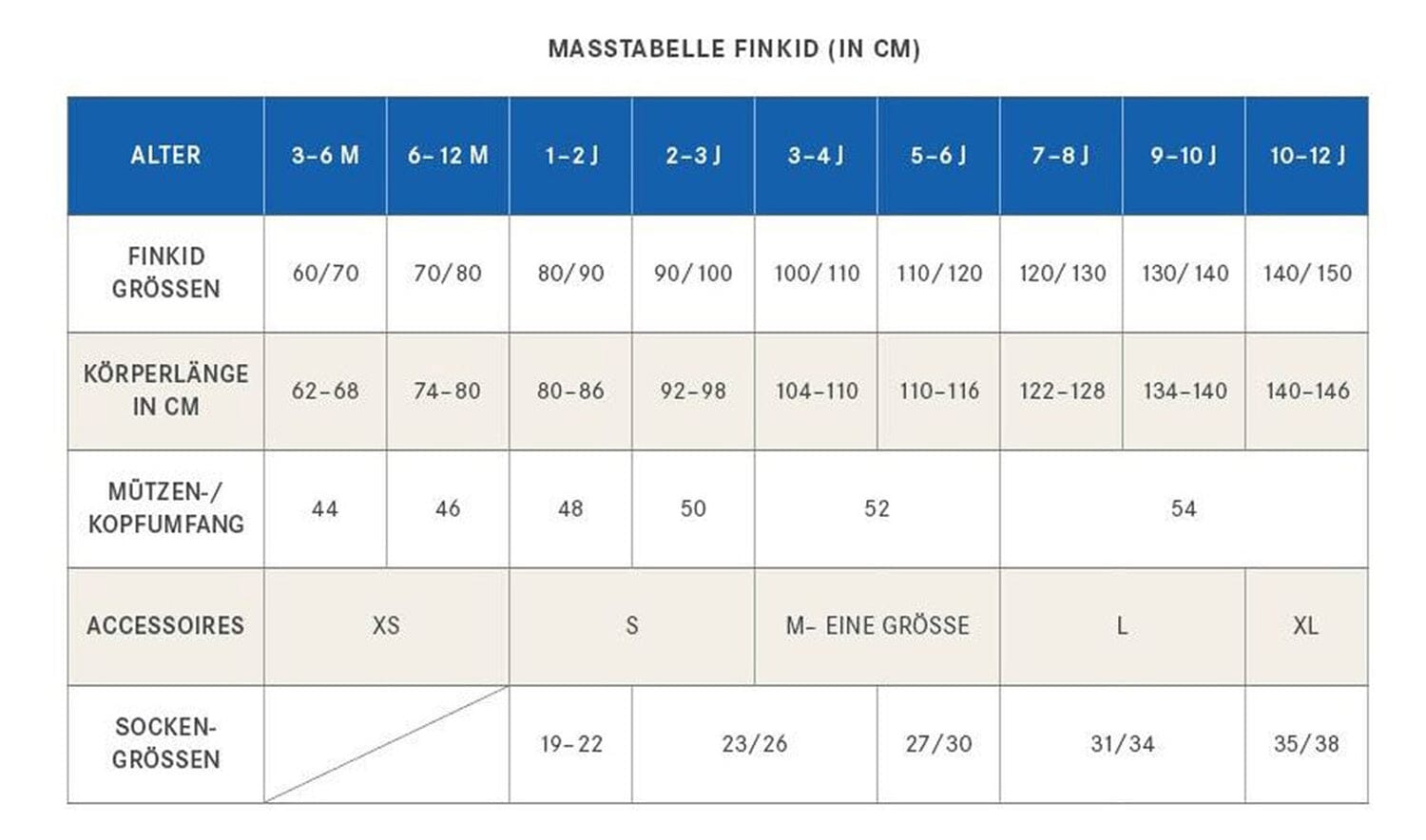 Finkid Matschhose PULLEA gelb Matschhose Finkid