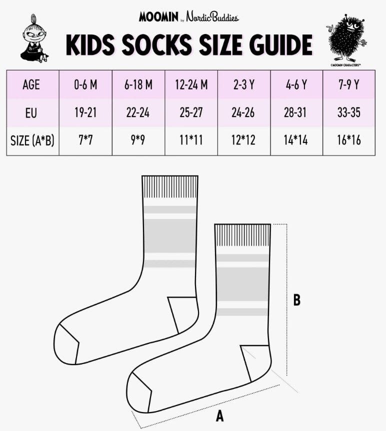 Nordicbuddies - 2er Set Socken Kinder Moomin Mumintroll Socken - Grün/Grau Socken Nordic Buddies