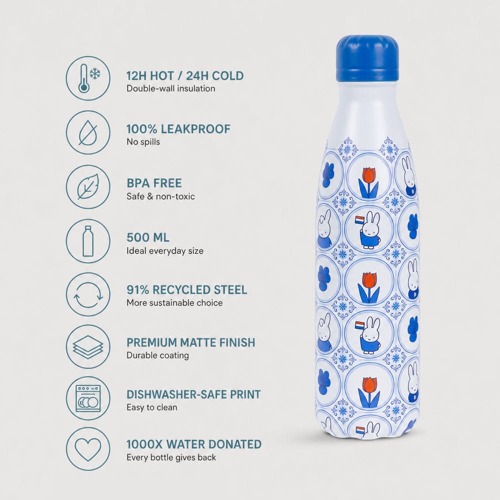 IZY Bottles x Miffy – Fliesen Thermosflasche 500 ml blau orange Dutch Design Trinkflaschen IZY 