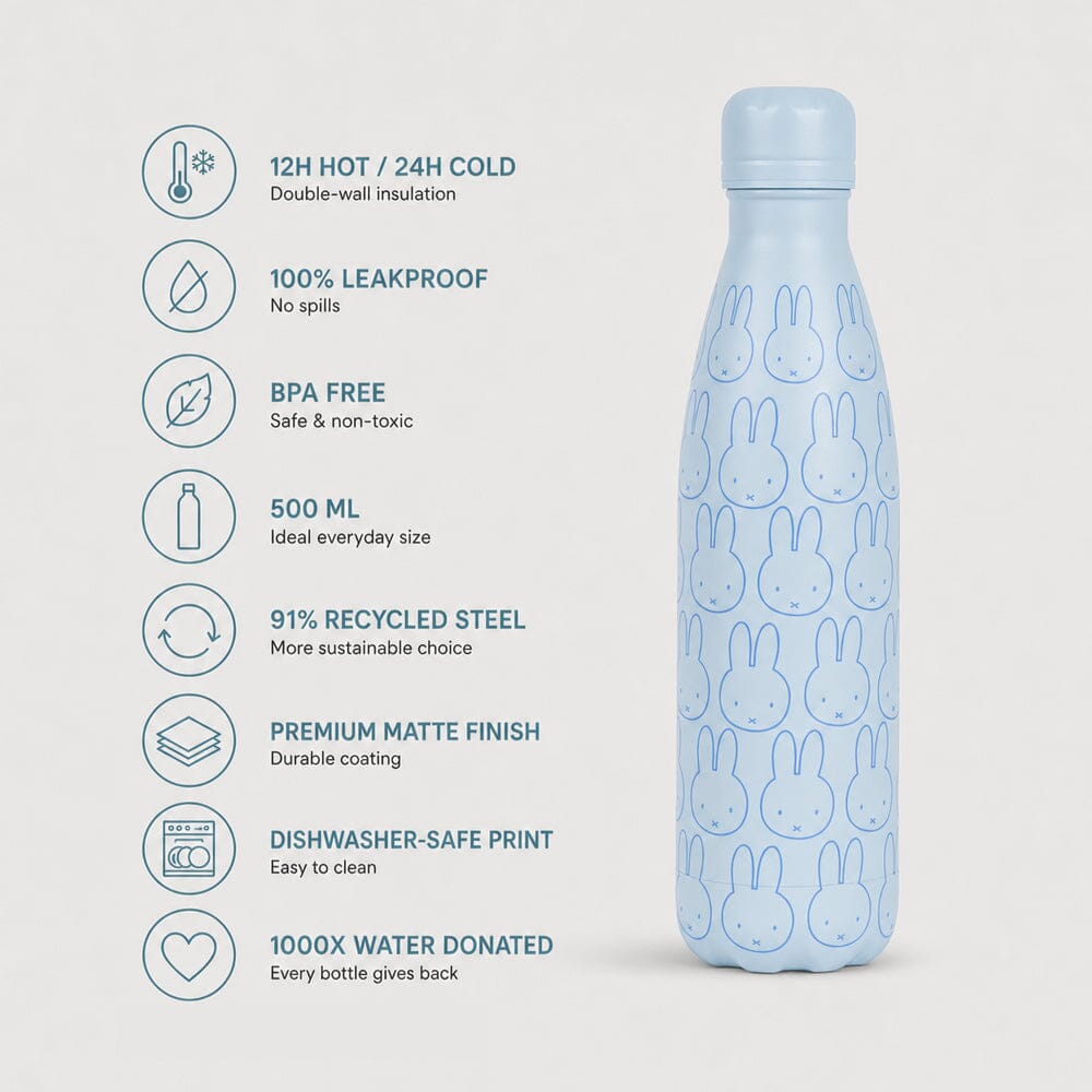 IZY Bottles x Miffy – Style Mono Thermosflasche 500 ml, Hellblau Trinkflaschen IZY 